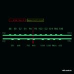 808 Dot Pop – FM96​.​9 EP